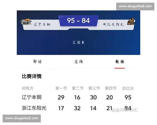 围绕核心球员续约进展球队长期规划与阵容走向逐步明朗方向清晰